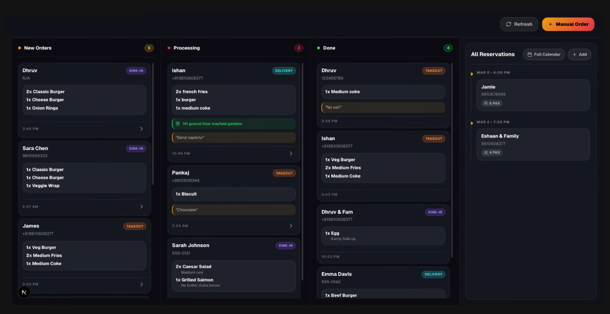 VoxiResto Order Management Dashboard — New Orders, Processing, Done & Reservations